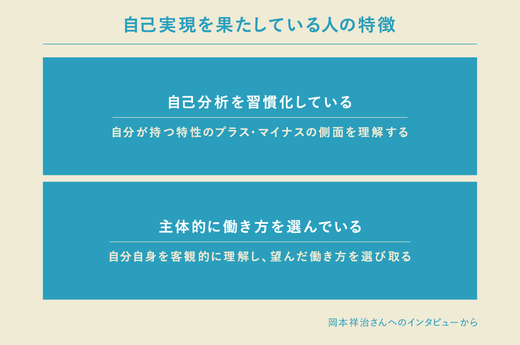 自己実現を果たしている人は、主体的に自分のキャリアを作り、自己分析を習慣としている