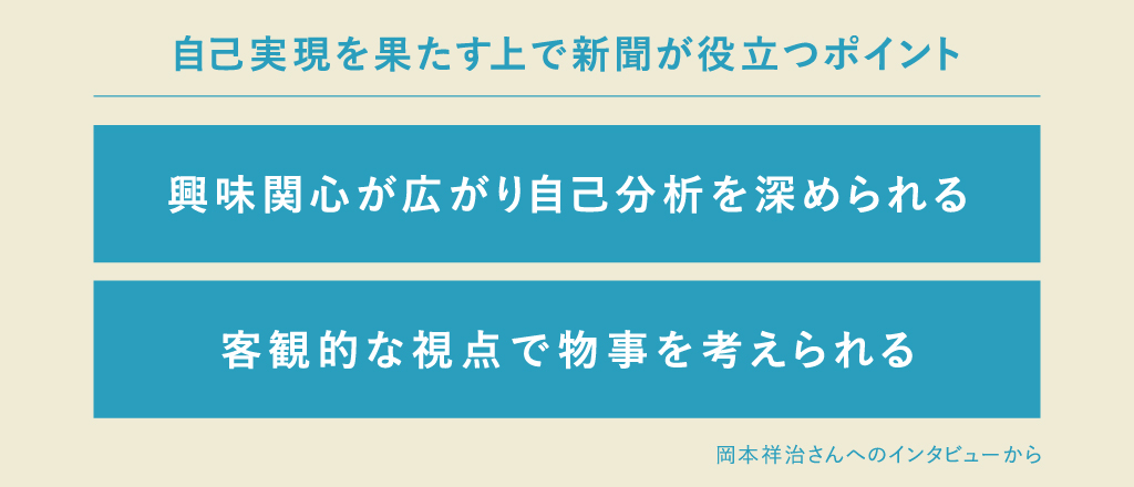 自己実現を果たす上で新聞が役立つポイントは2つ