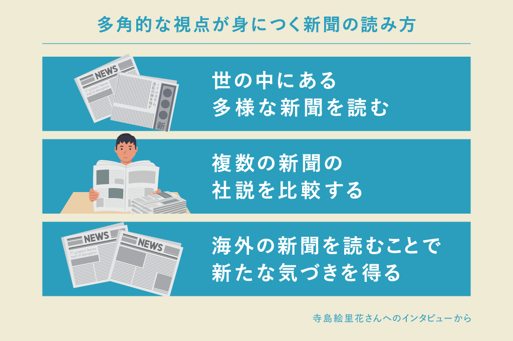 おすすめしたい新聞の読み方は、多様な新聞を読むこと、複数の新聞の社説を比較すること、海外の新聞を読むこと