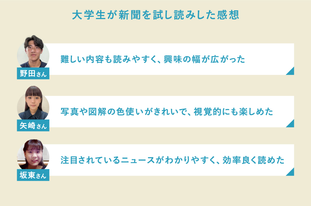 大学生が新聞を試し読みした感想