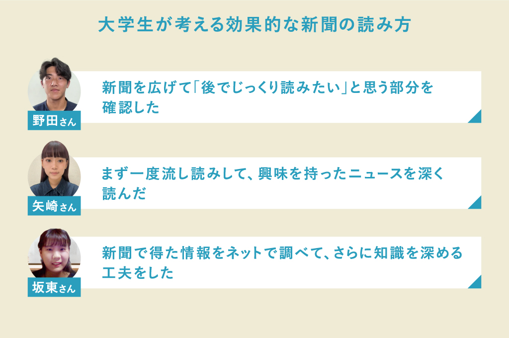 大学生が考える効果的な新聞の読み方