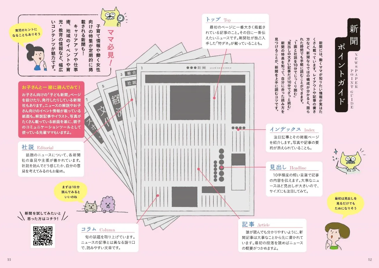 新聞の読み方として、まずインデックスや紙面構成を確認することがおすすめ