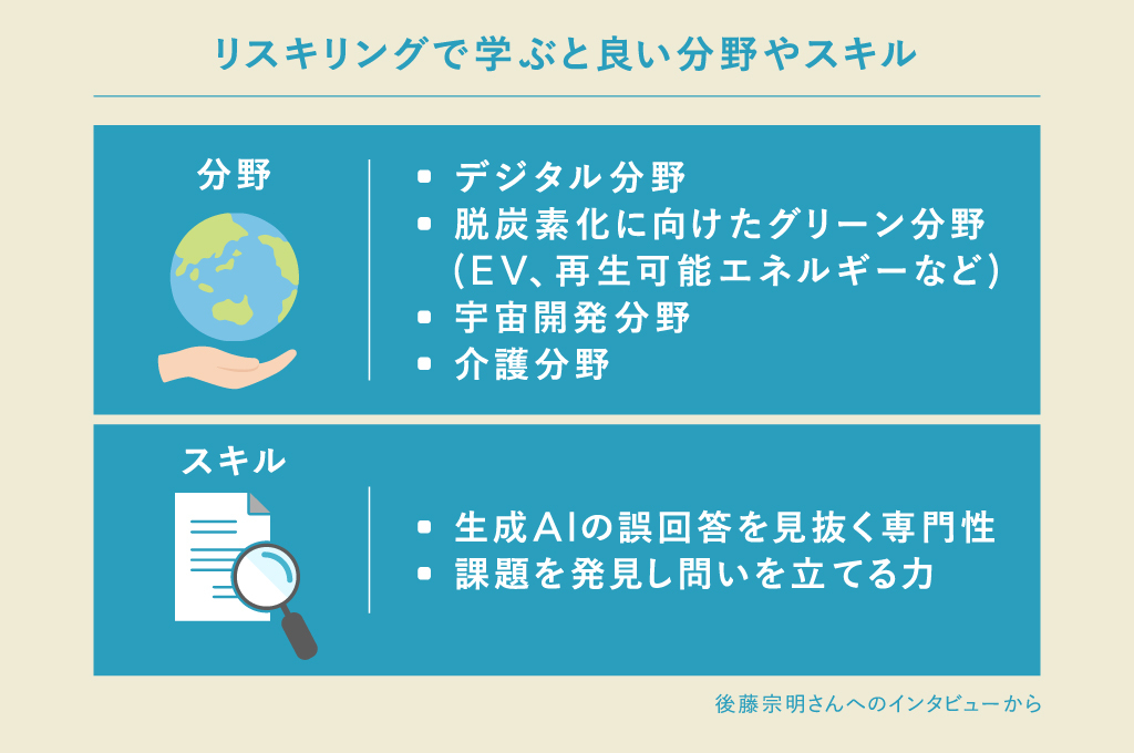 リスキリングには成長分野、AIに代替できない分野がおすすめ