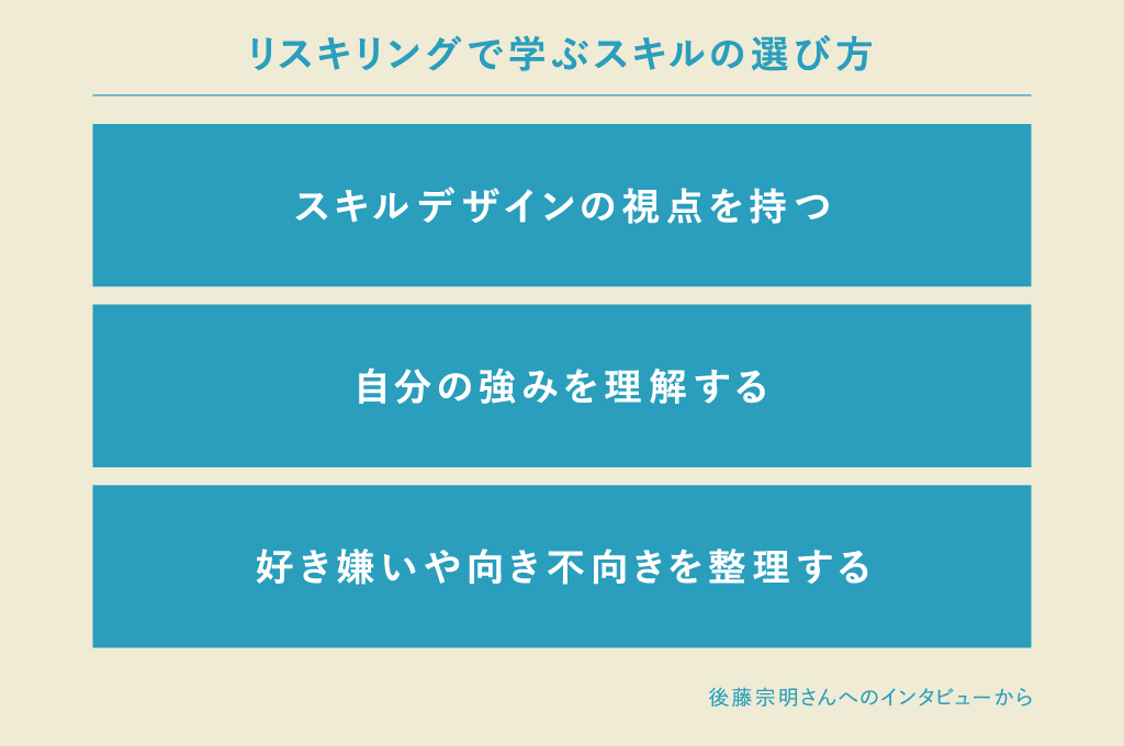 リスキリングで学ぶスキルはスキルデザインの視点を持って選ぶ