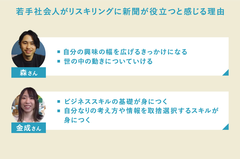 新聞を読むとリスキリングに必要な社会人基礎力を身につけられる