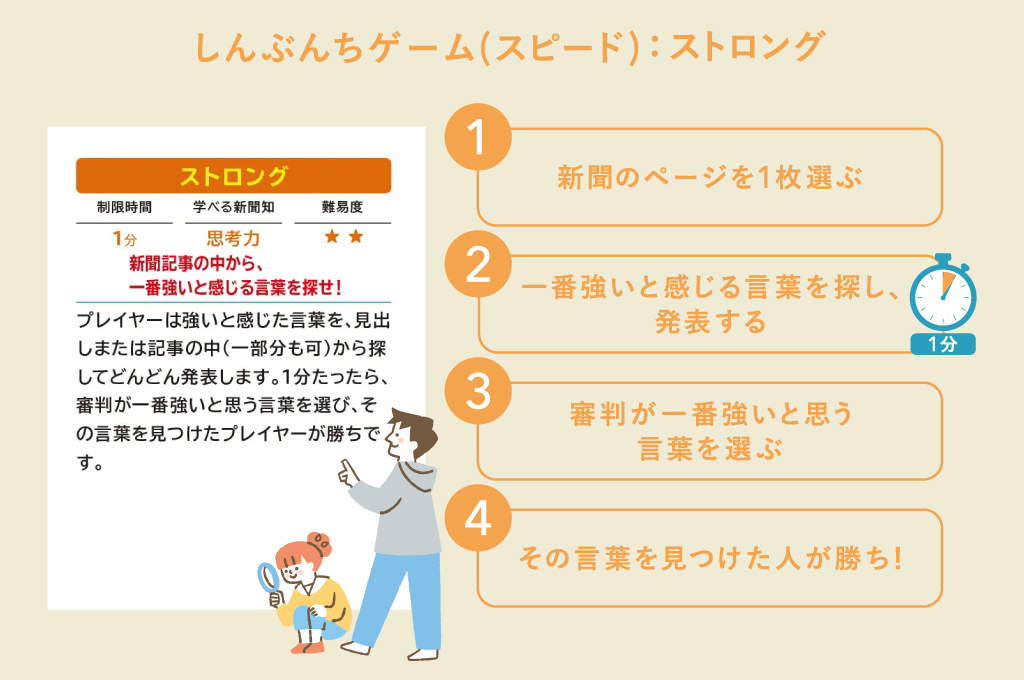 「一番強い」と感じる言葉を見出しや記事の中から探す「ストロング」