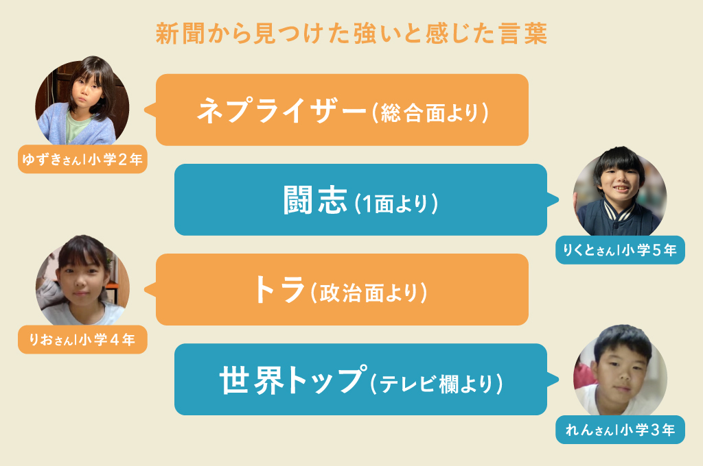 新聞から見つけた強いと感じた言葉