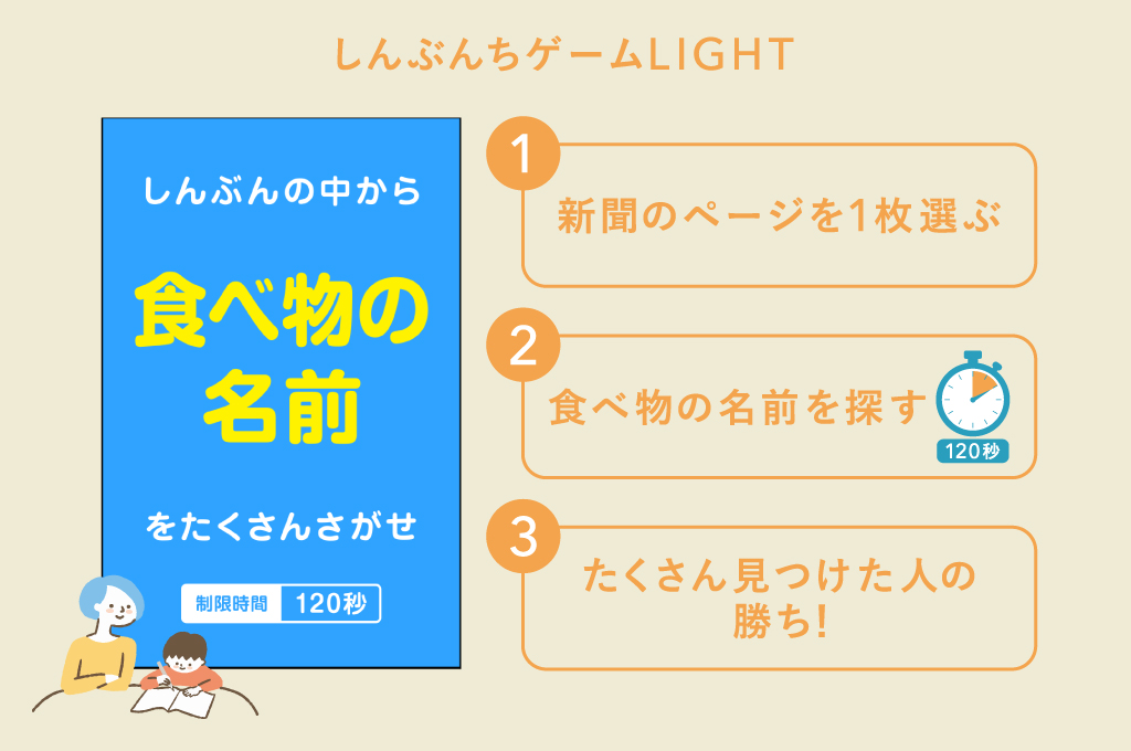 「しんぶんの中から食べ物の名前をたくさん探せ」