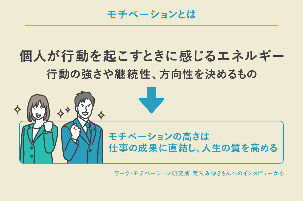 モチベーションは「個人が行動を起こすときに感じるエネルギー」