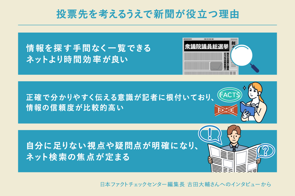 新聞の信頼性は比較的高く、選挙情報を得る際にも有用