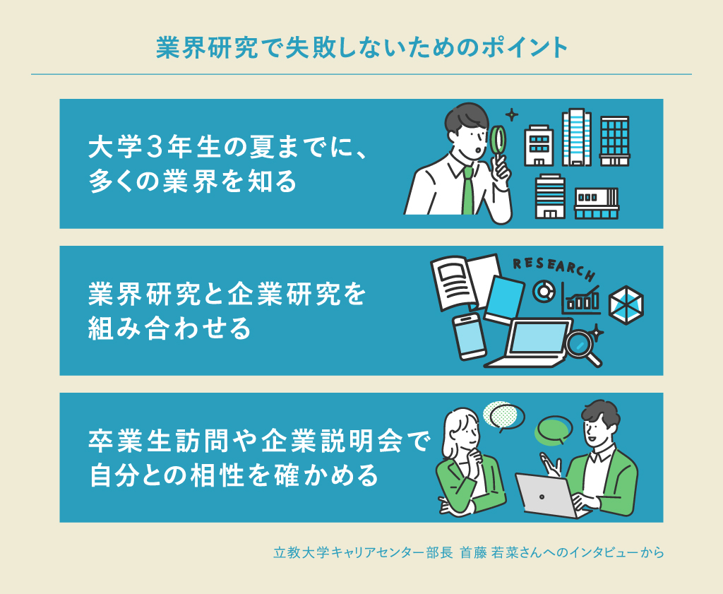 業界研究を成功させるポイントは「大学３年生の夏までは、多くの業界を知ることに注力する」「業界に目を向けた次は企業研究を」「卒業生訪問などで、実際にその業界で働く人の話を聞く」