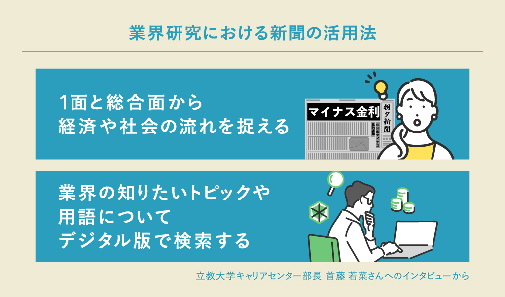 就活に効くおすすめの新聞の活用方法は「経済と社会の大きな流れを捉える」「気になる用語やトピックをデジタル版で検索する」