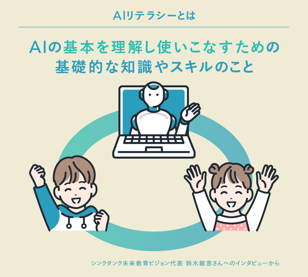 AIリテラシーとはAIの基本を理解し使いこなすための基礎的な知識やスキルのこと