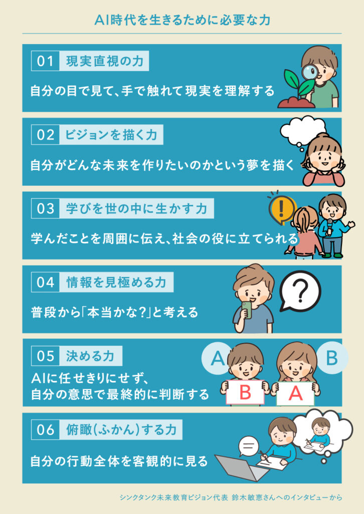AI時代を生きるために必要な力