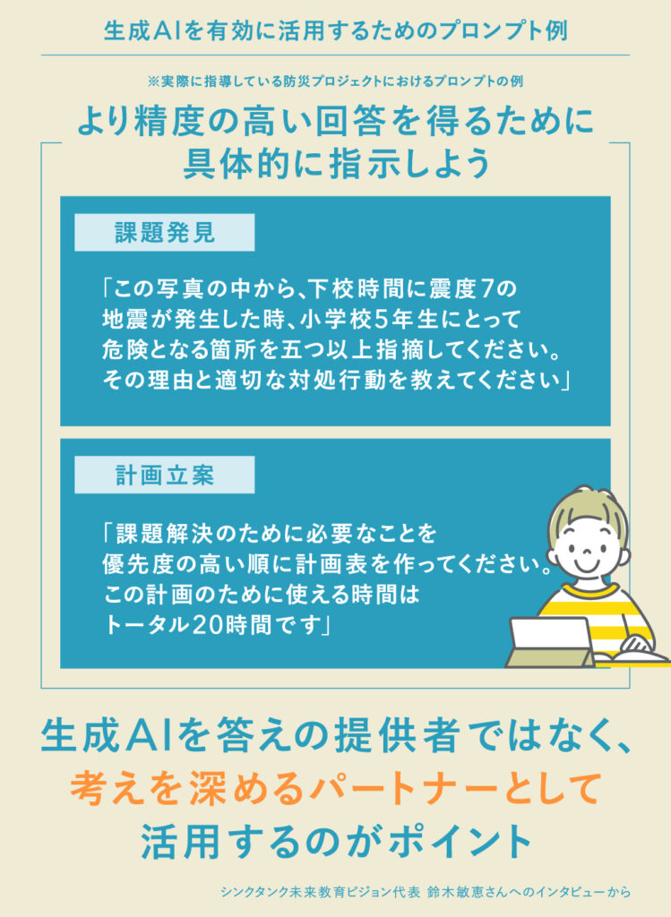 生成AIを答えの提供者ではなく、考えを深めるパートナーとして活用するのがポイント