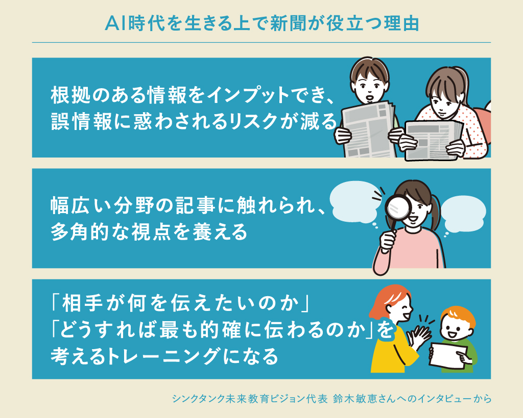 新聞に触れることは、AI時代に必要なリテラシーの基盤を養う大切な学びになる