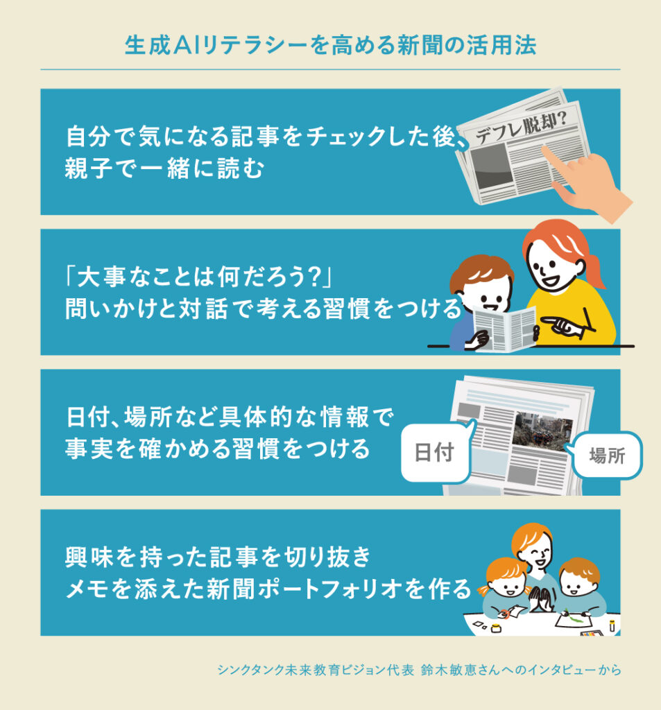 生成AIリテラシーを高める新聞の活用法は、親子で一緒に読む、問いかけと対話で考える習慣をつけることなど