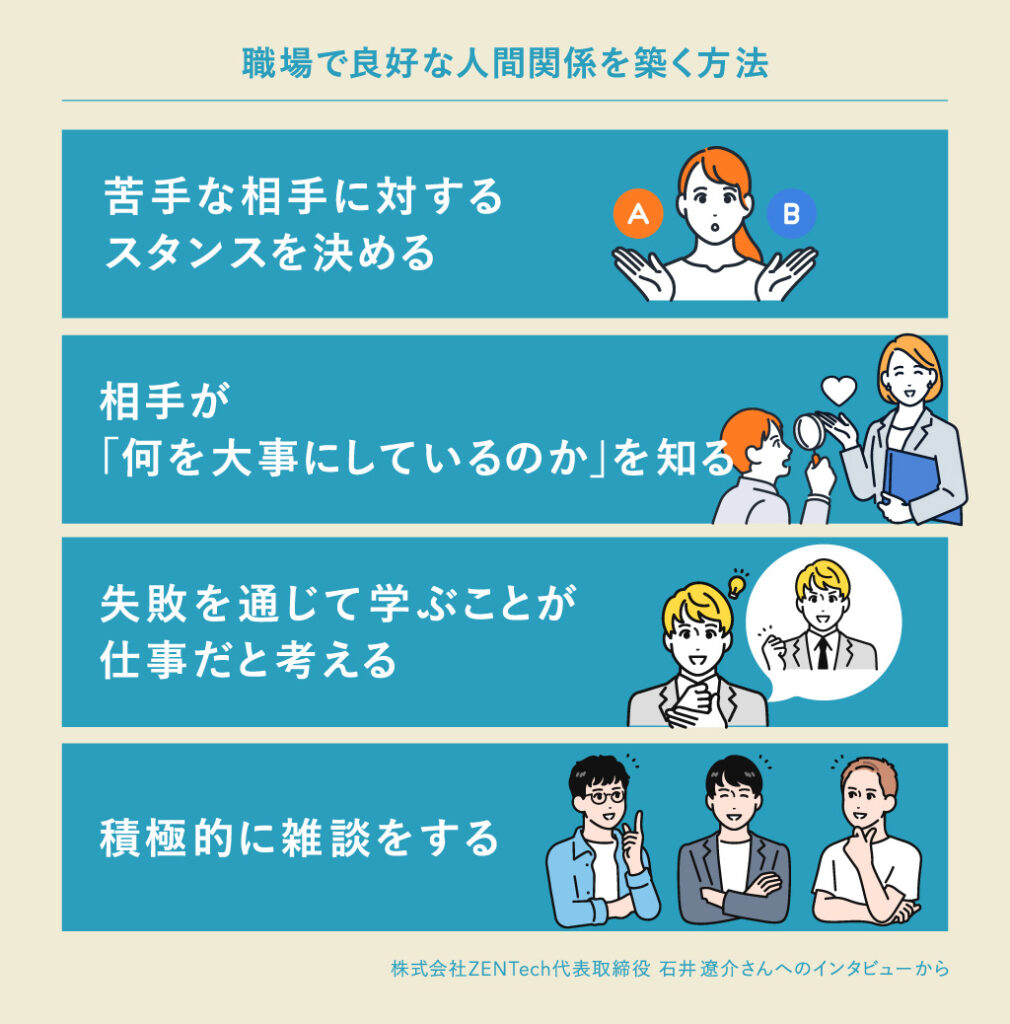 職場の人間関係がうまくいかない時に意識したい四つのこと