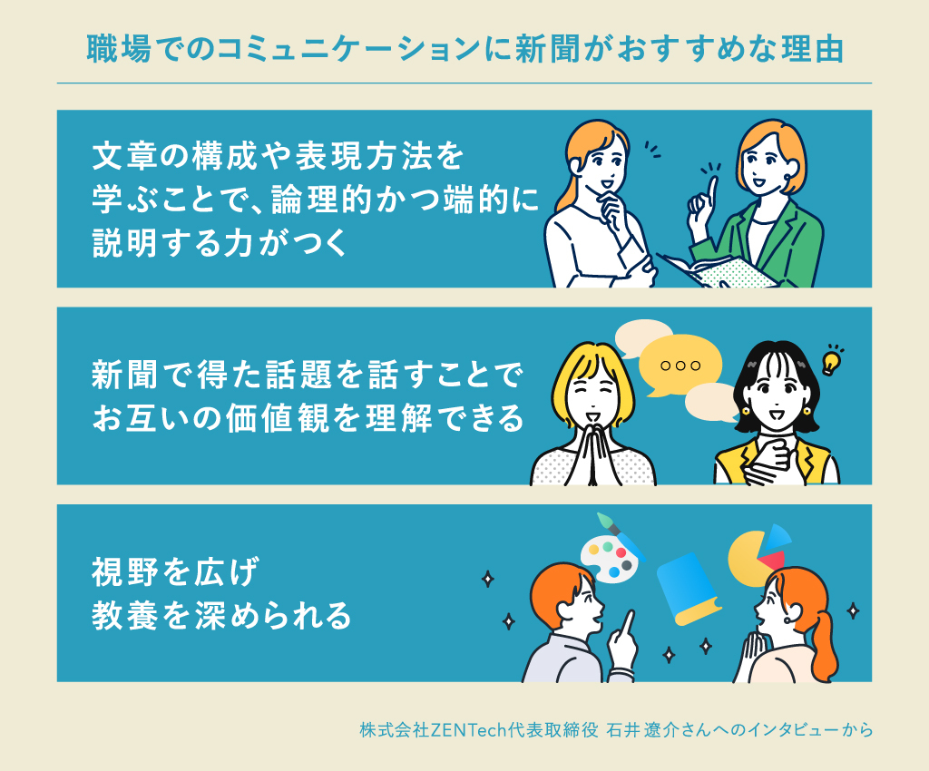 新聞などのニュースをきっかけにした会話がおすすめ