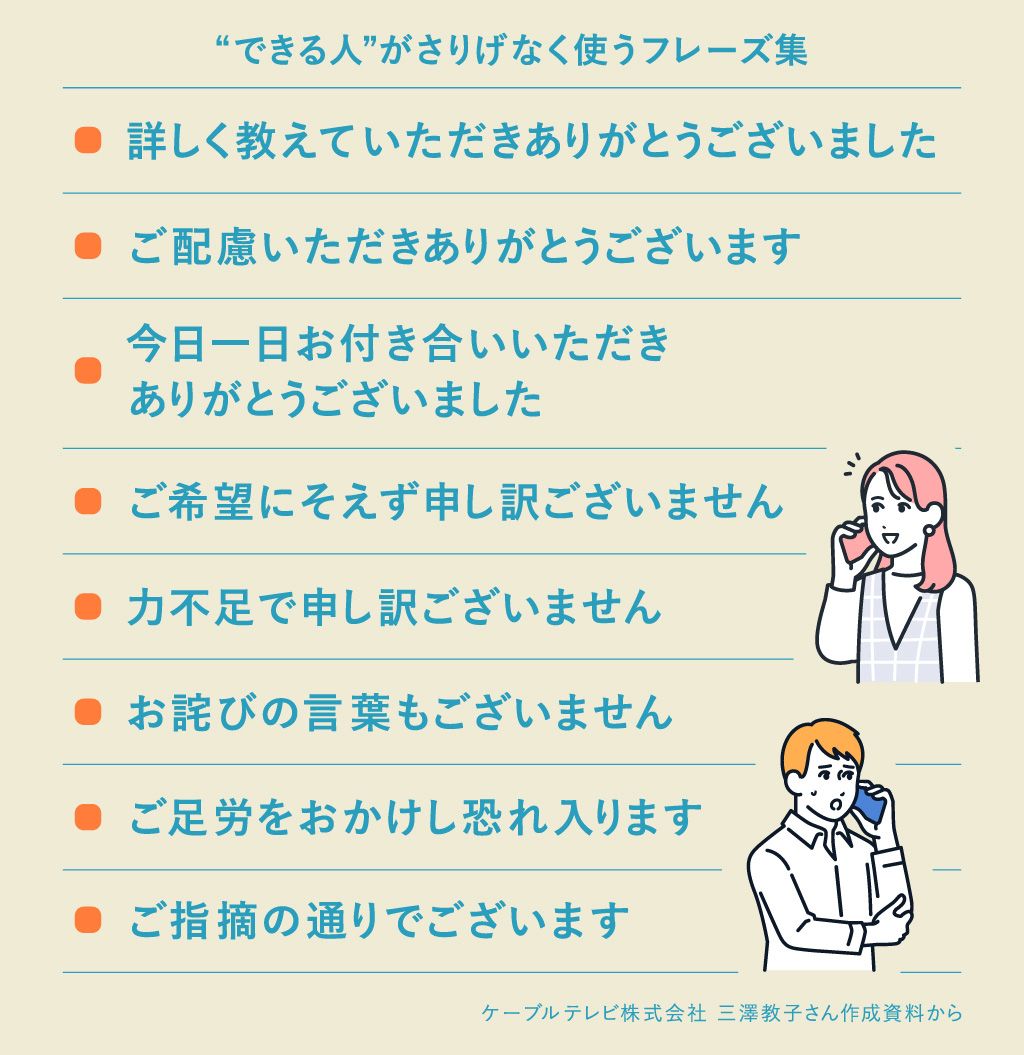 電話応対で役立つ“できる人”の言い換えフレーズ集