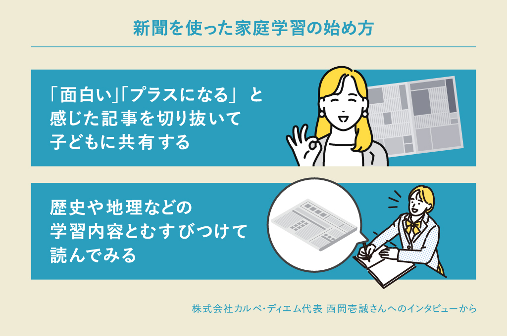 新聞を使った家庭学習は、記事を切り抜いて子どもに共有する、学習内容とむすびつけて読むなど